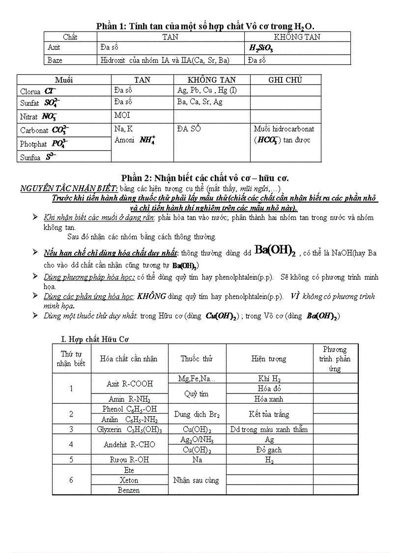 Nhận biết các chất hóa học