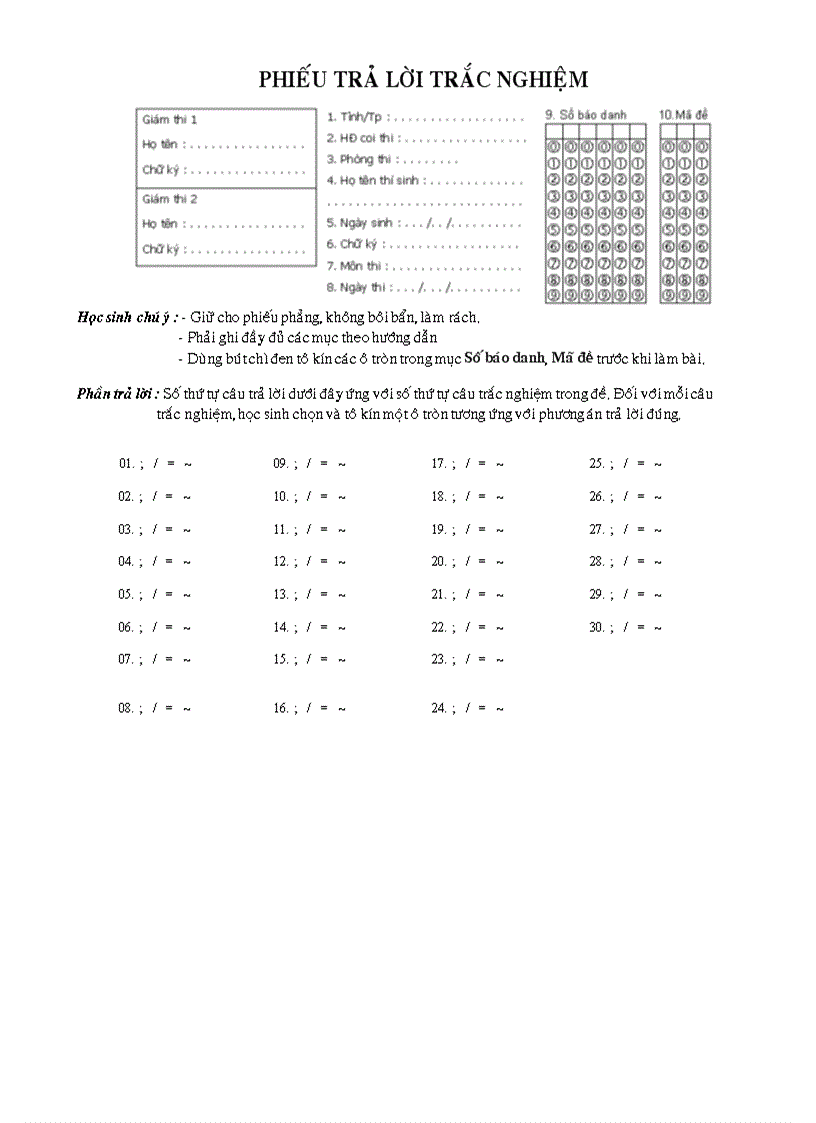 Kiểm Tra Rượu phenol amin