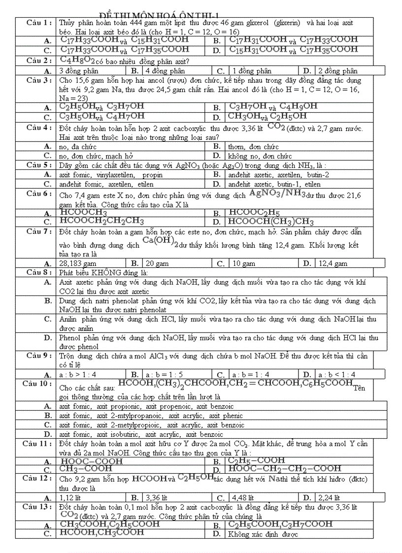 Ôn thi cấp tôc 1