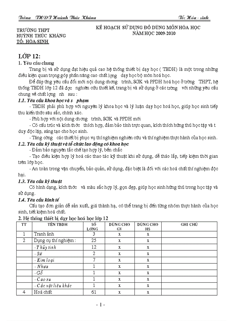 Kế hoạch sử dụng thiết bị hóa 12 năm học 2009 2010
