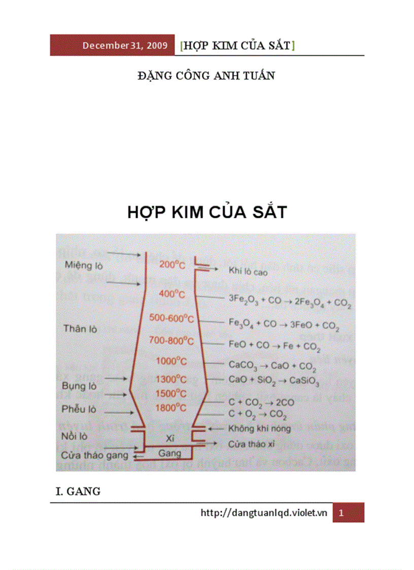 Hợp kim của sắt