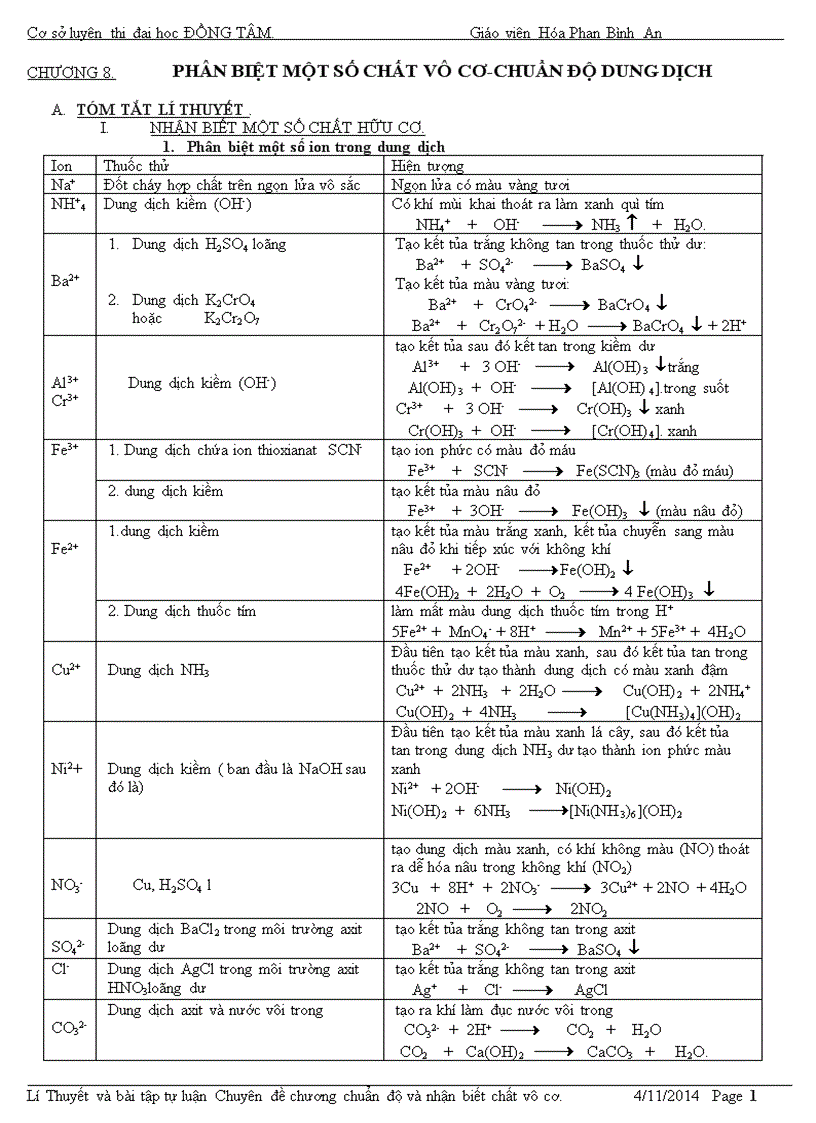 Lí thuyết bài tập tự luận chuơng Chuẩn độ và nhận biết chất vô cơ