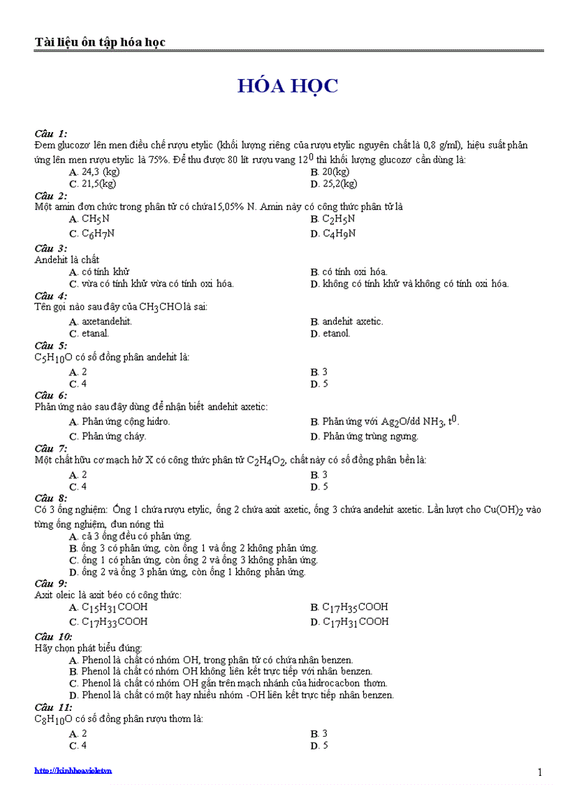 Tài liệu ôn tập hóa học