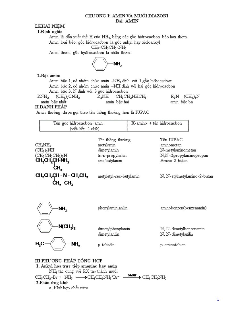 TL bồi dưỡng HSG hóa 2009 2010