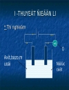 Dòng điện trong chất điện phân