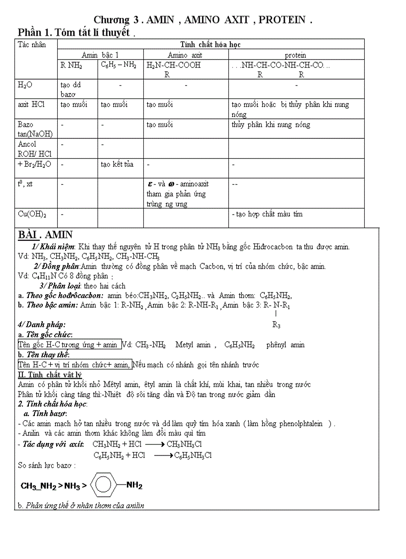 Lý Thuyết và bài tập chương III