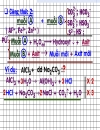 Đề ôn thi Đại học cao đẳng môn Hóa muoipumuoi