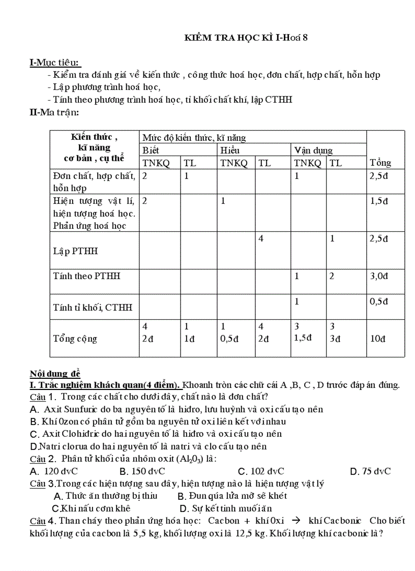 Đề thi hoc ki i hoa 8 2010 2011
