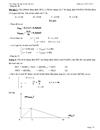 Chuyên đề luyện thi hóa cấp tốc 2011