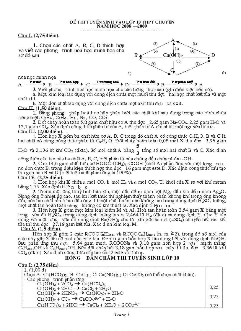 Tat ca vi tuong lai con em chung ta hoa HSG hay