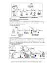 Hướng dẫn thiết kế các thí nghiệm thực hành hóa học lớp 12 NC
