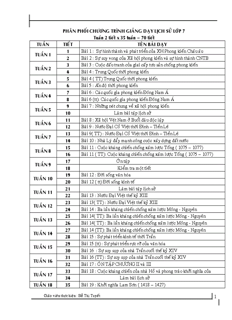 Giao án lịch sử 7 1