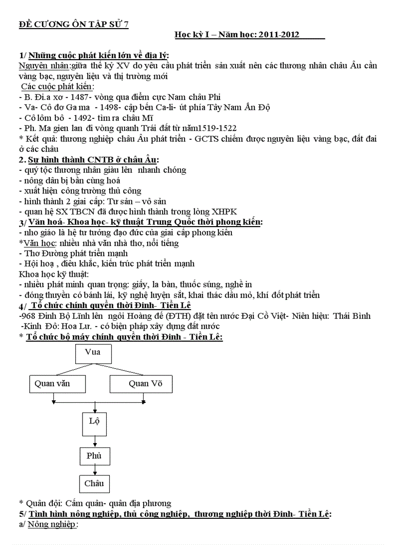 Đề cương ôn tập kỳ I Sử 7