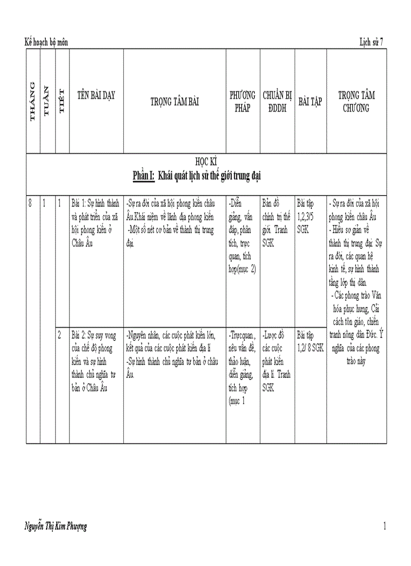 KHBM Sử 7 theo PPCT mới