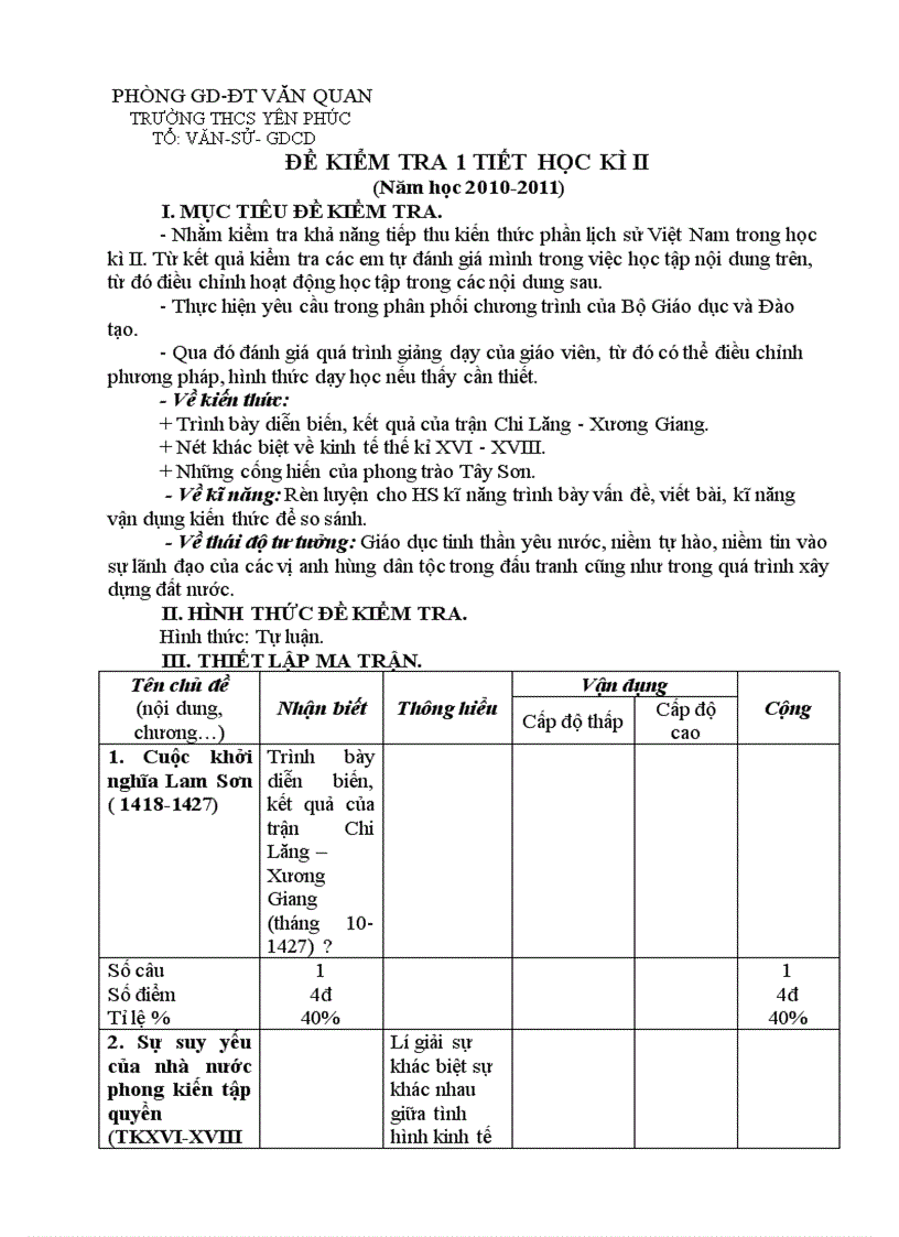 Kiểm tra 1 tiết LS 7