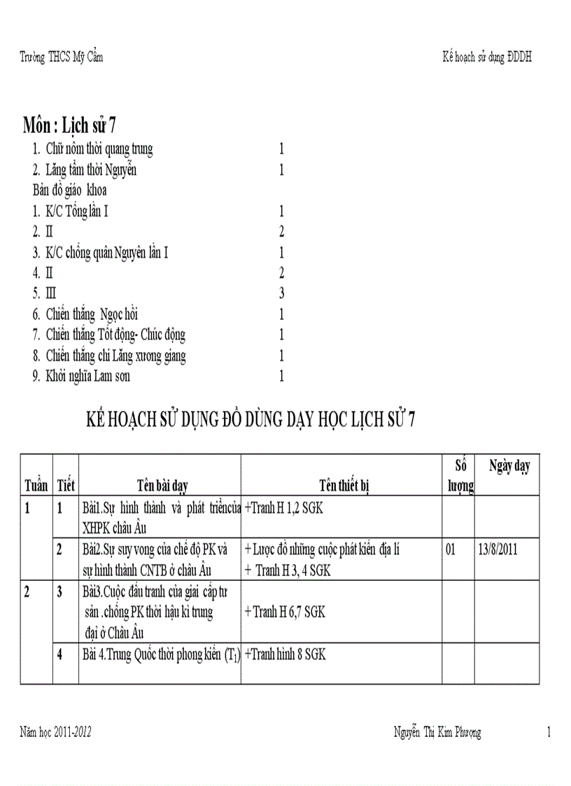 KH sử dụng DDDH theo PPCT mới