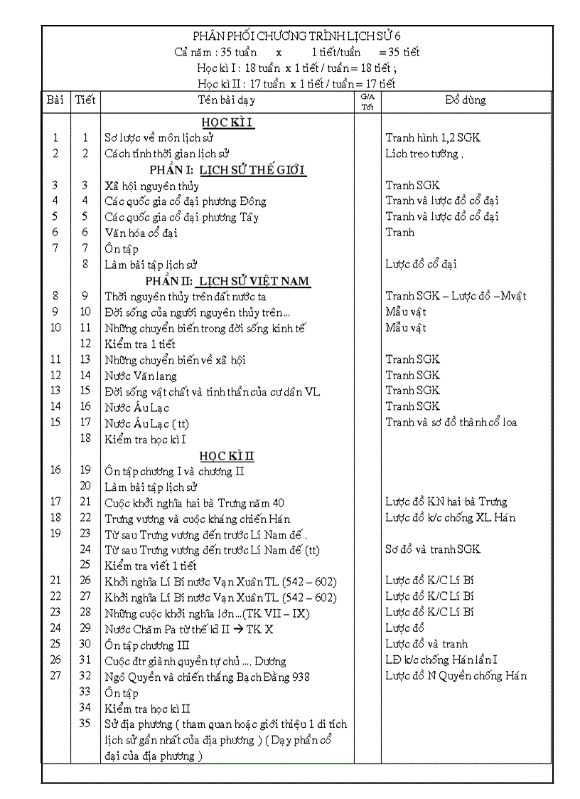 Lịch sử 6 1