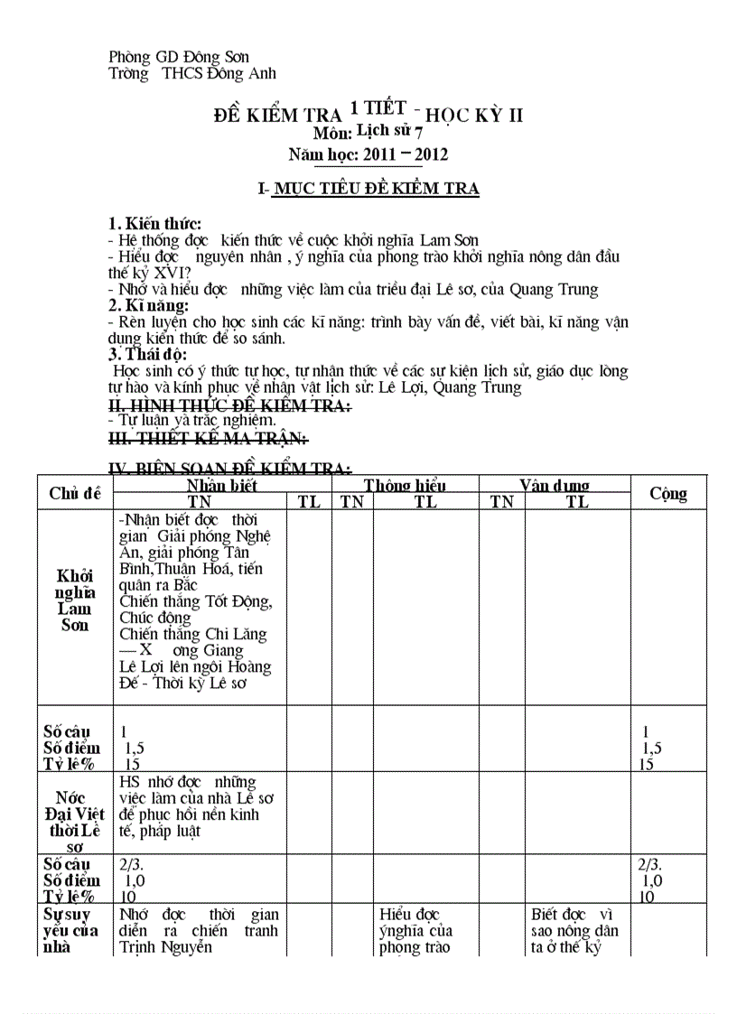 Kiem tra 1 tiet HK II co ma tran