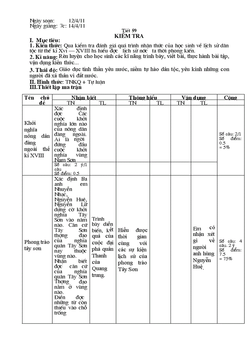 Kiểm tra 1t lịch sử 7 chuẩn kiến thức 2011