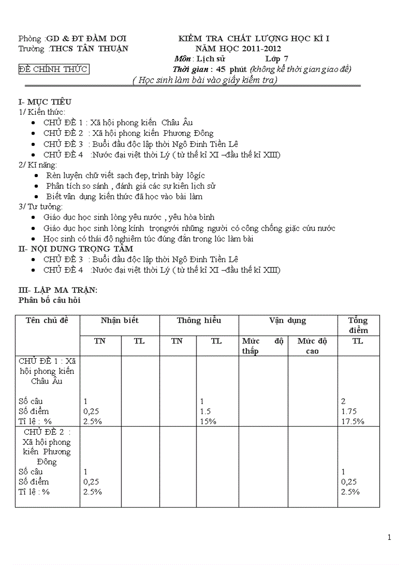 Đề thi sử 7 HKI 2011 2012