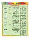 Học nhanh hóa học cấp iii phần 2