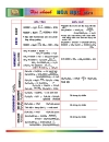 Học nhanh hóa học cấp iii phần 2