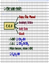Tổng kết nhóm nguyên tố C H O