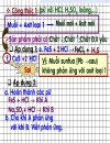 Ôn thi đại học môn HóaMuoipuvoiaxit phan1