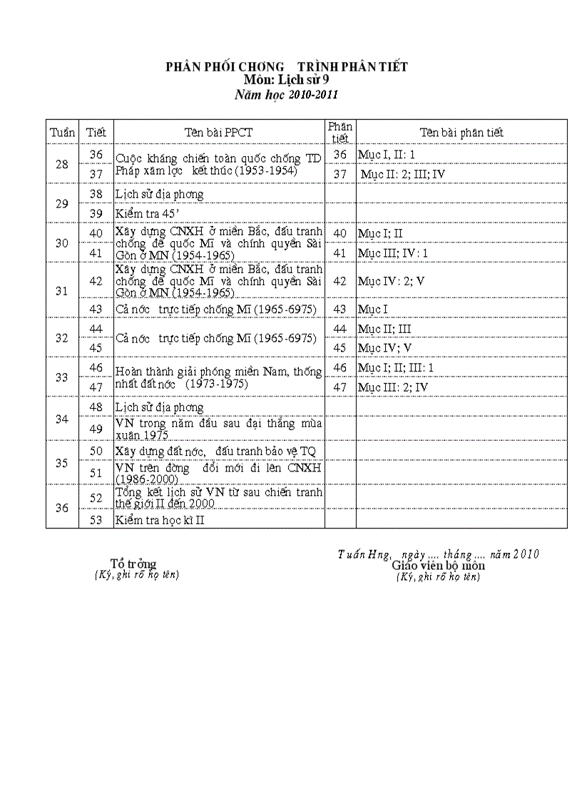 31162PPCT Phân Tiết Lịch Sử 9