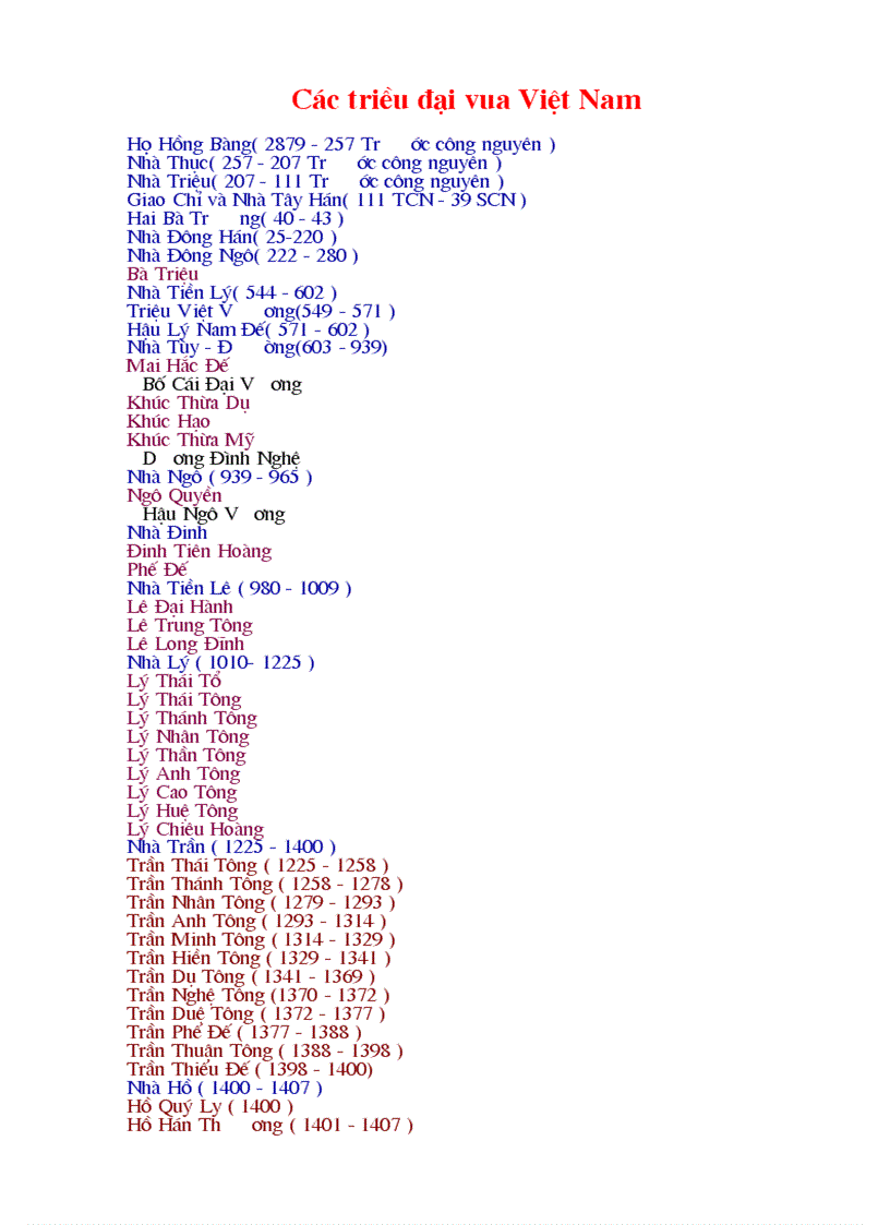 Các triều đại vua chúa Việt Nam