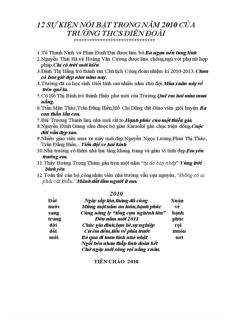 12 sự kiện nổi bật của Trường THCS Diễn Đoài năm 2010 Vui vui Hồ Chí Dũng gửi lên