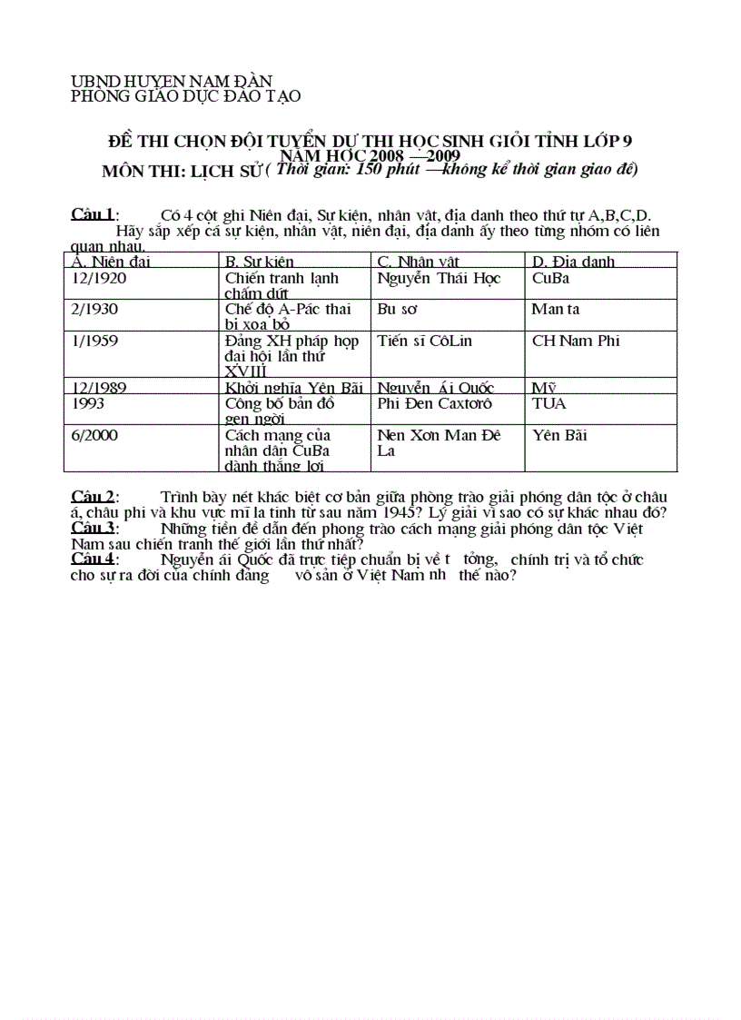 Đè thi chọn hsg tỉnh lớp 9 môn sử