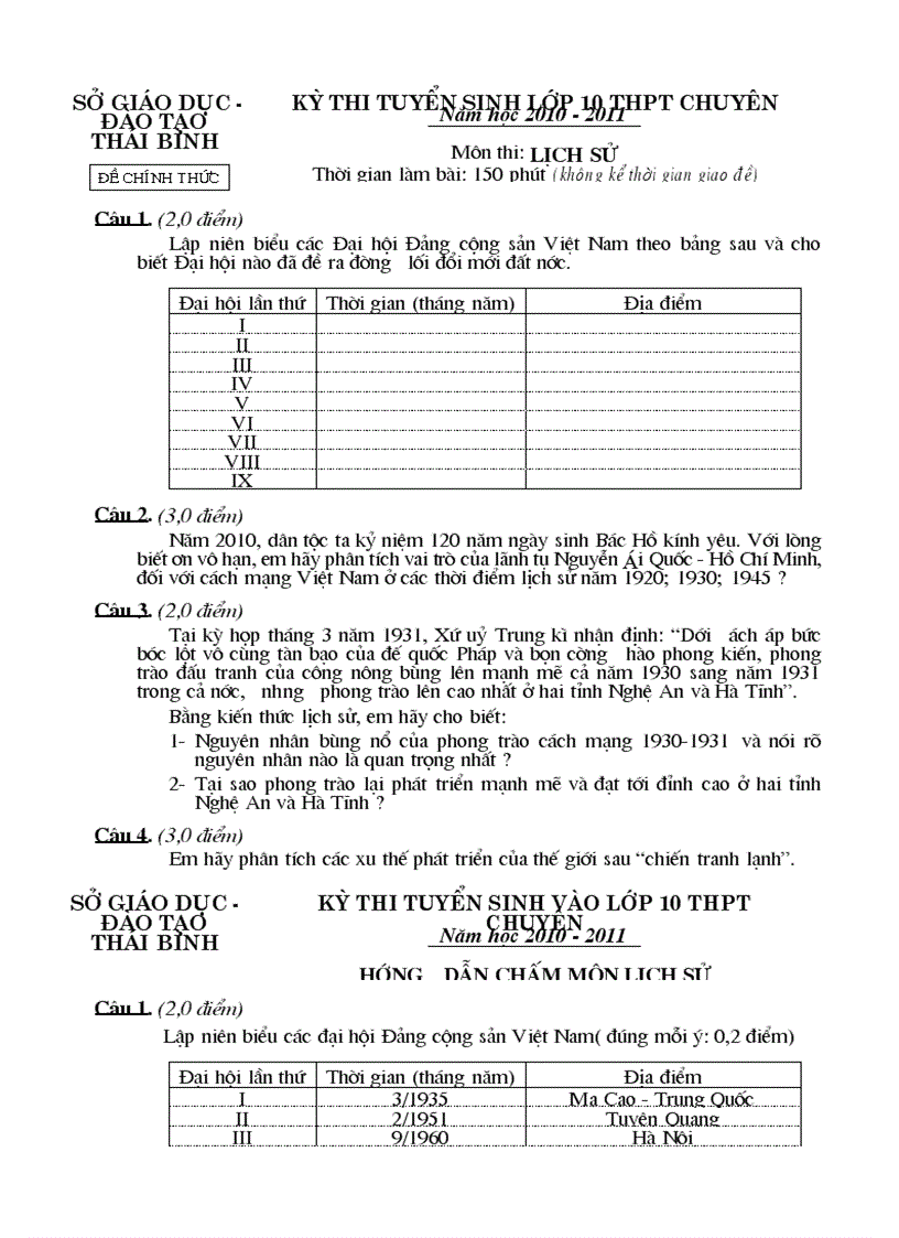 Ảnh kim tự tháp Ai cập