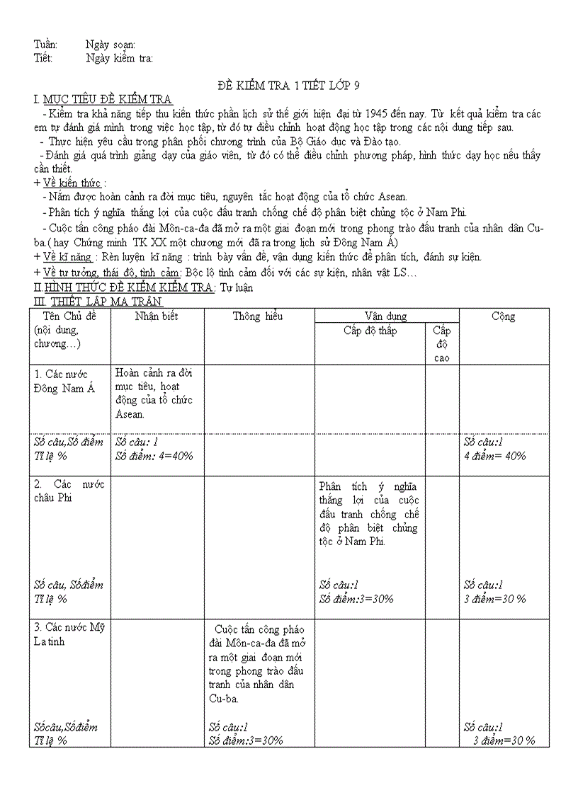 Đề kiểm tra 1tiết sử 9 có ma trận