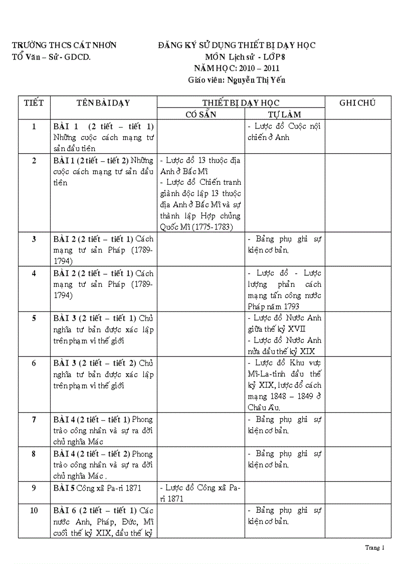 Thiết bị dạy học ls 8