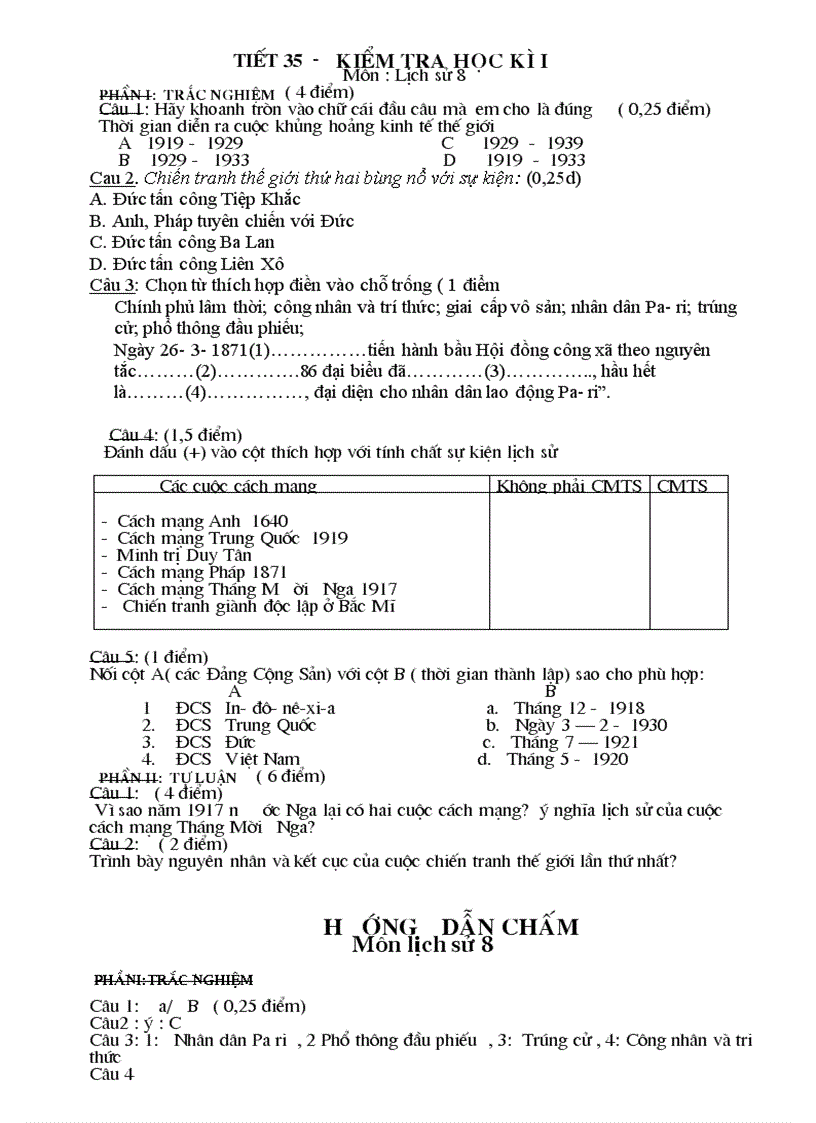 Kiêm tra học kì i sử 8