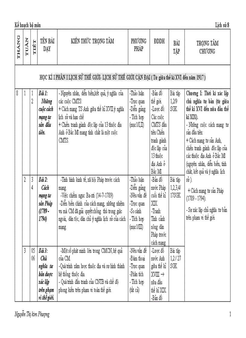 KHBM Sử8 theo PPCT mới