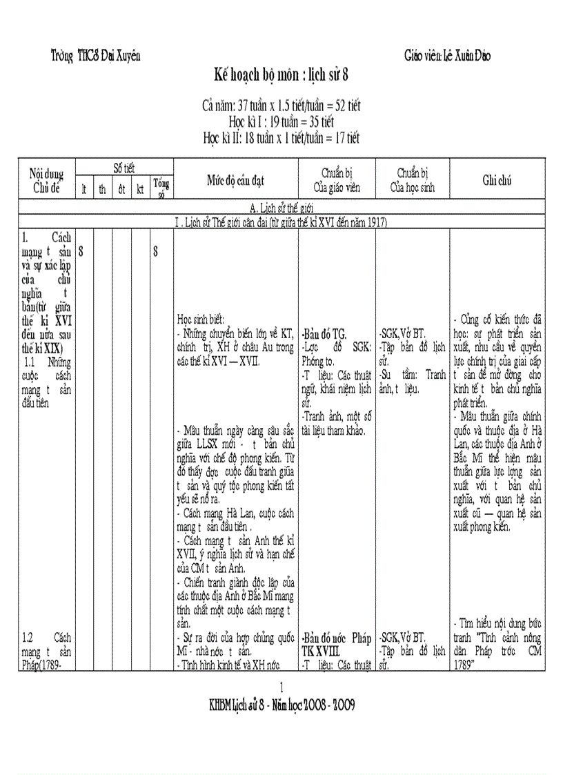 DaoH KHBM Su8