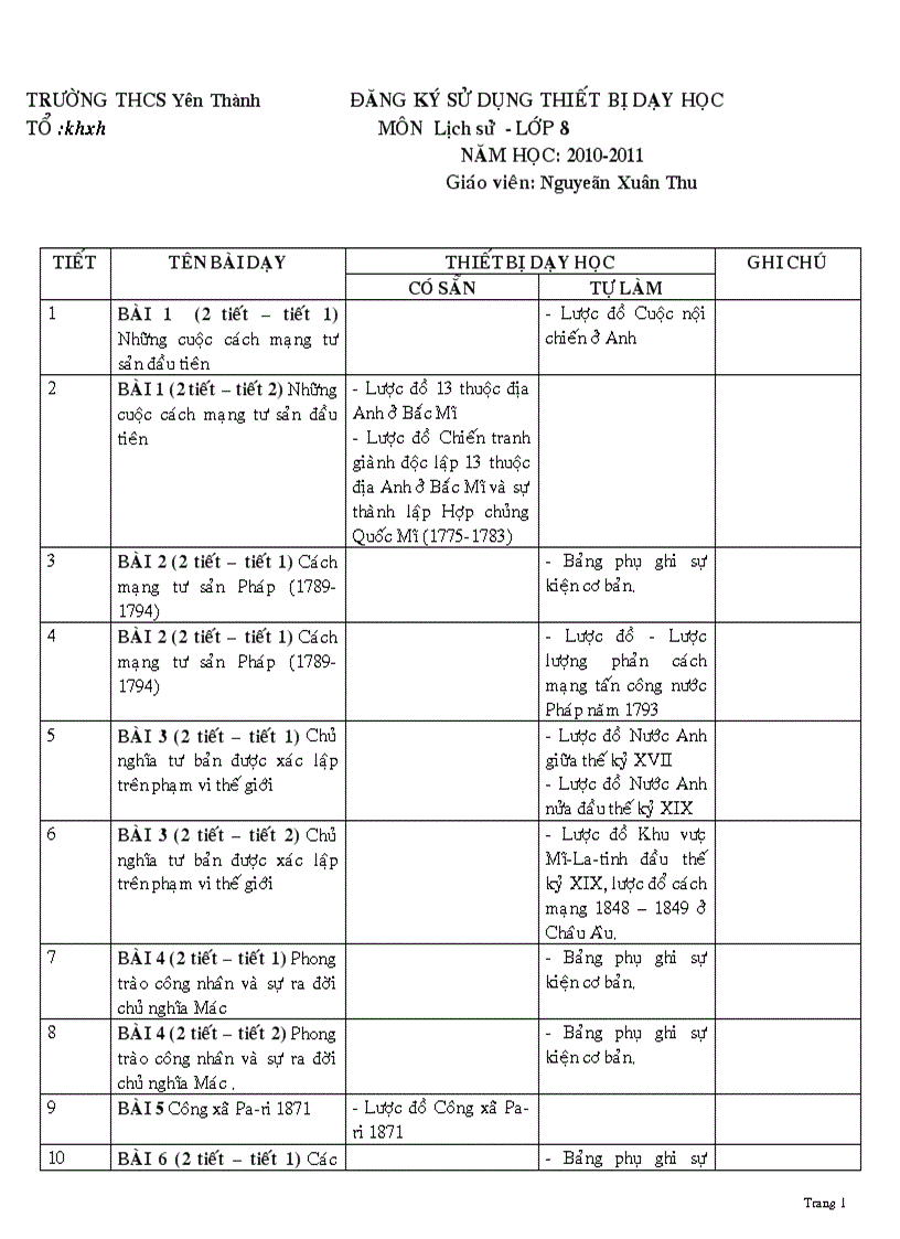 Thiết bị dạy học sử 8