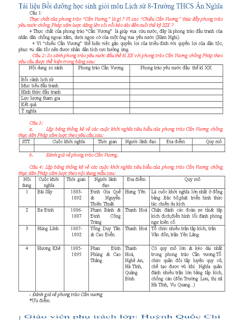 Bồi dưỡng hsg k8