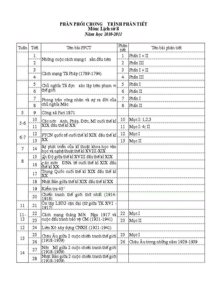 31162PPCT Phân Tiết lịch sử 8