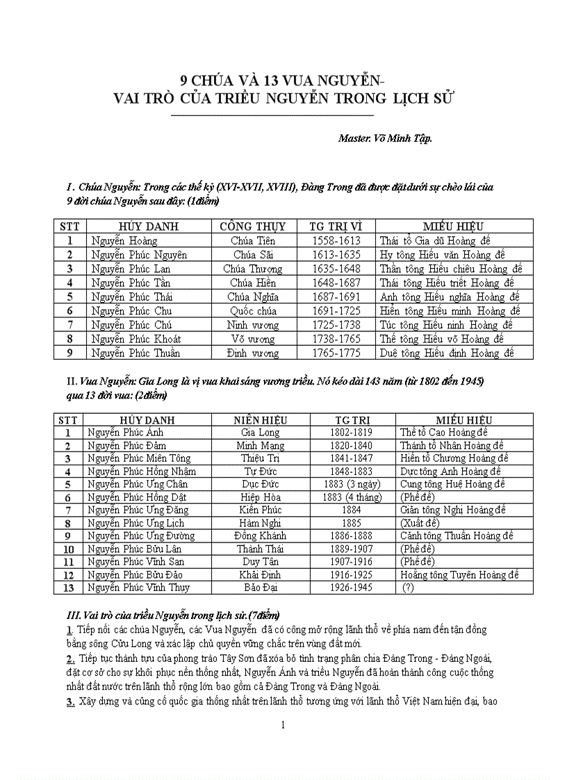 9 chua va 13 vua nguyen