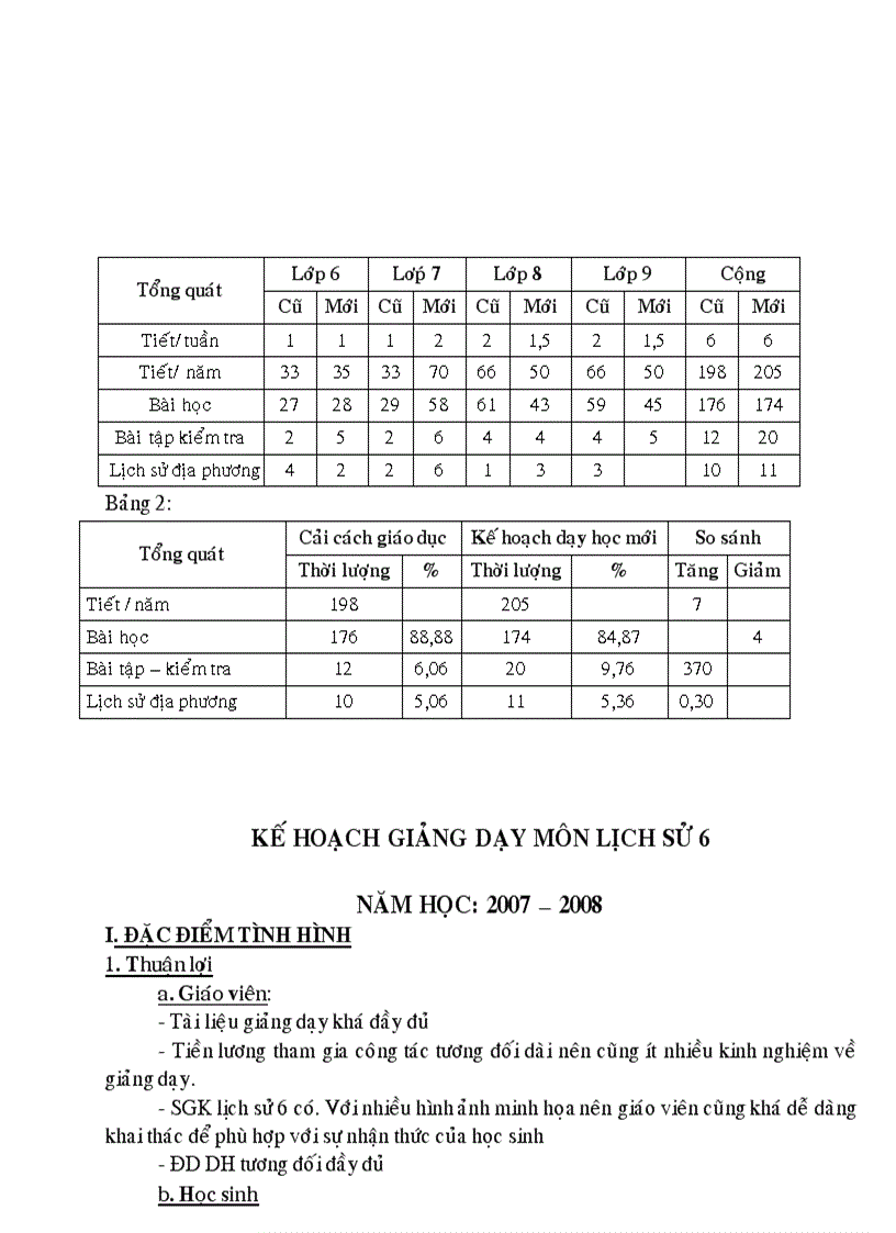 Kế hoạch giảng dạy bộ môn lịch sử lớp 6