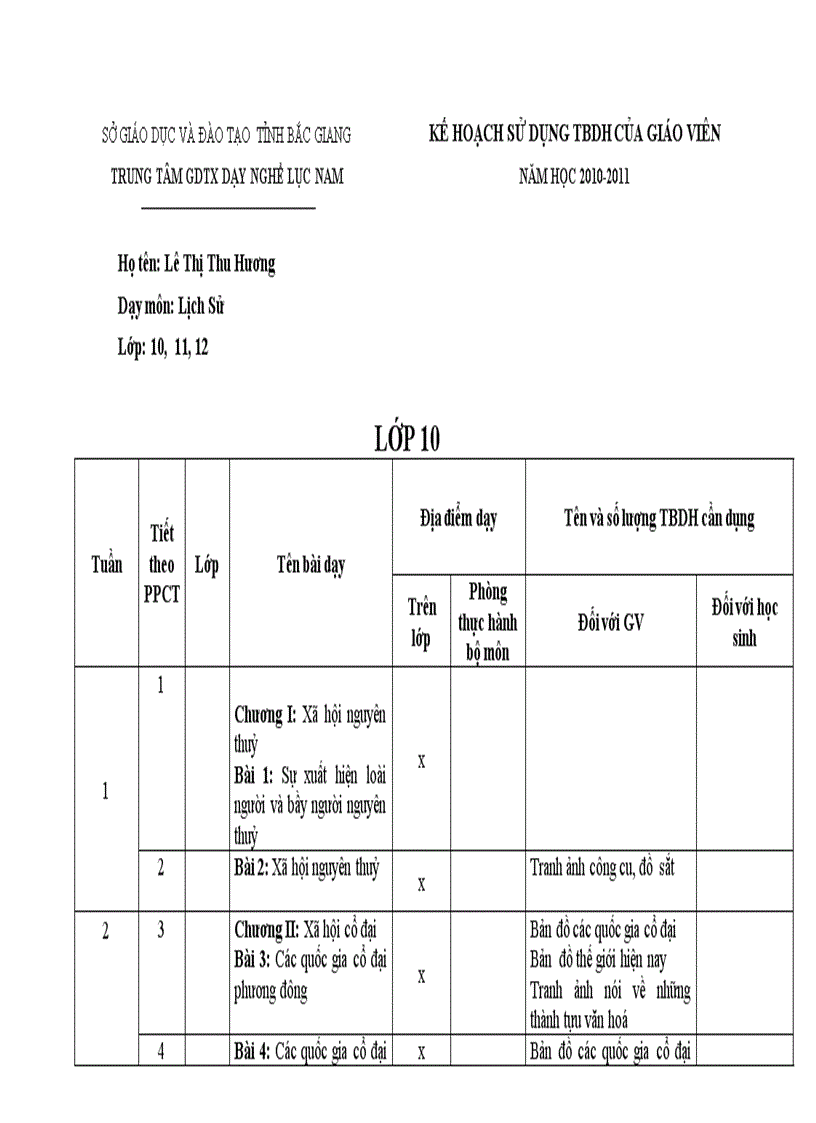 Tbdh sử