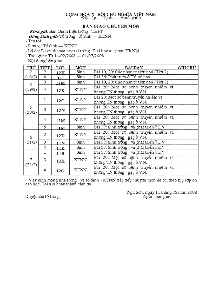 Ban giao chuyen mon di cao hoc