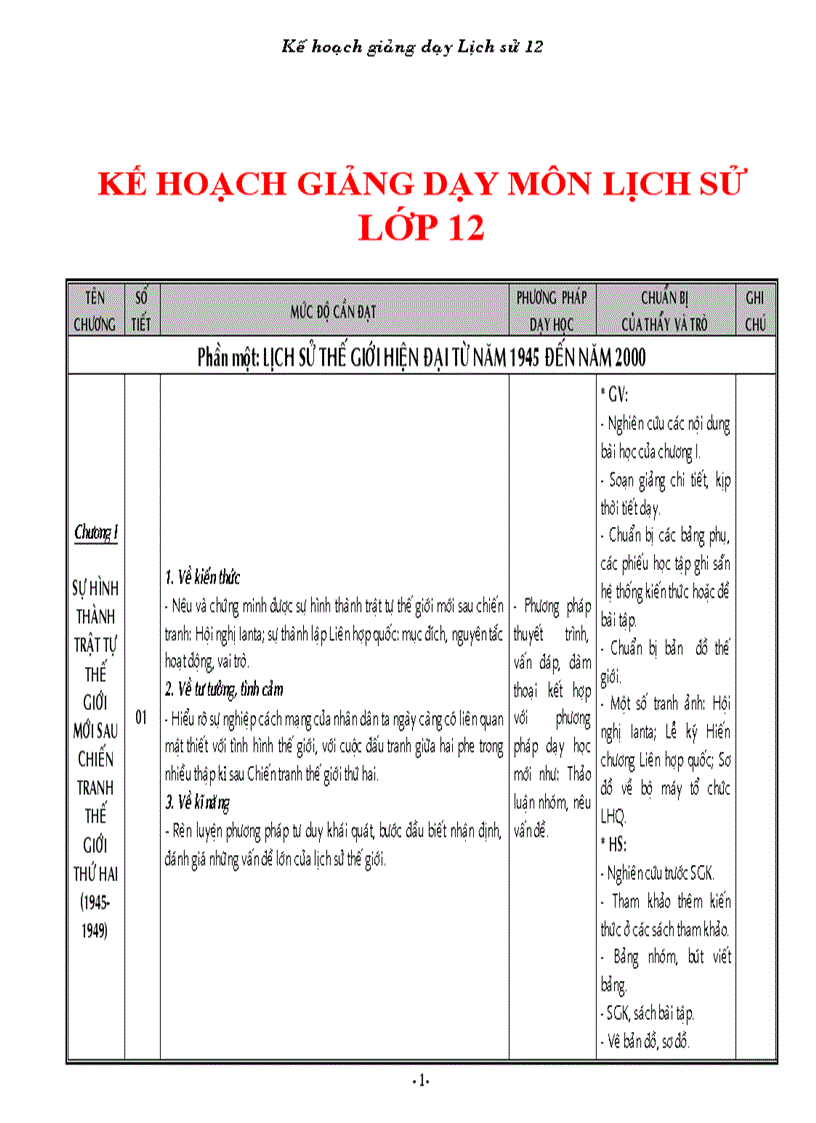 KH giảng dạy Sử 12