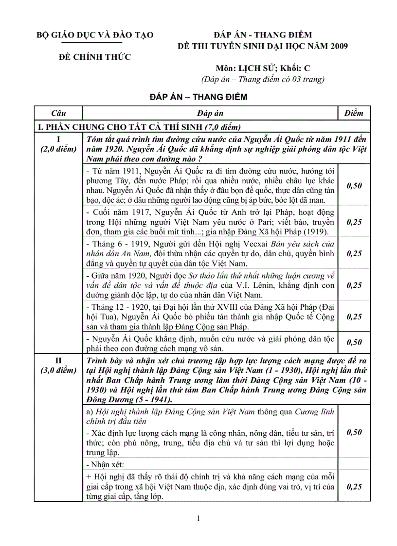 Đáp án đề thi đại học môn sử năm 2009