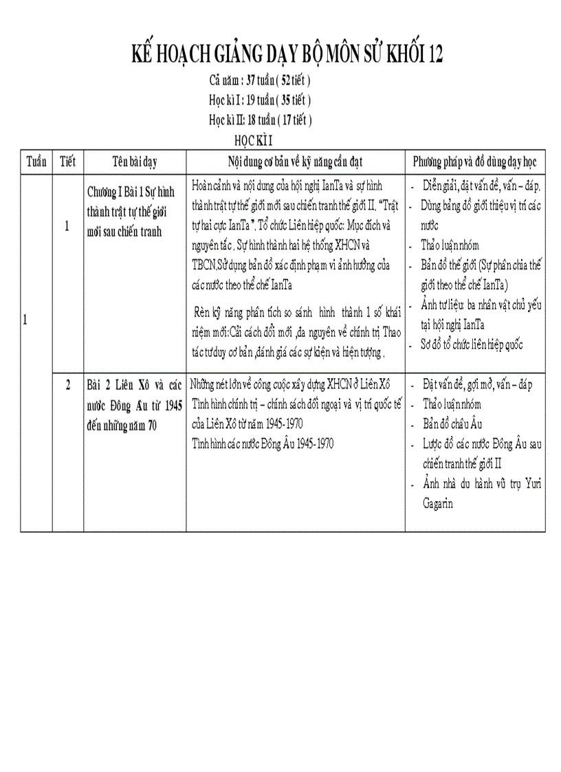 Kế hoạch chuyên môn lịch sử 12 cơ bản