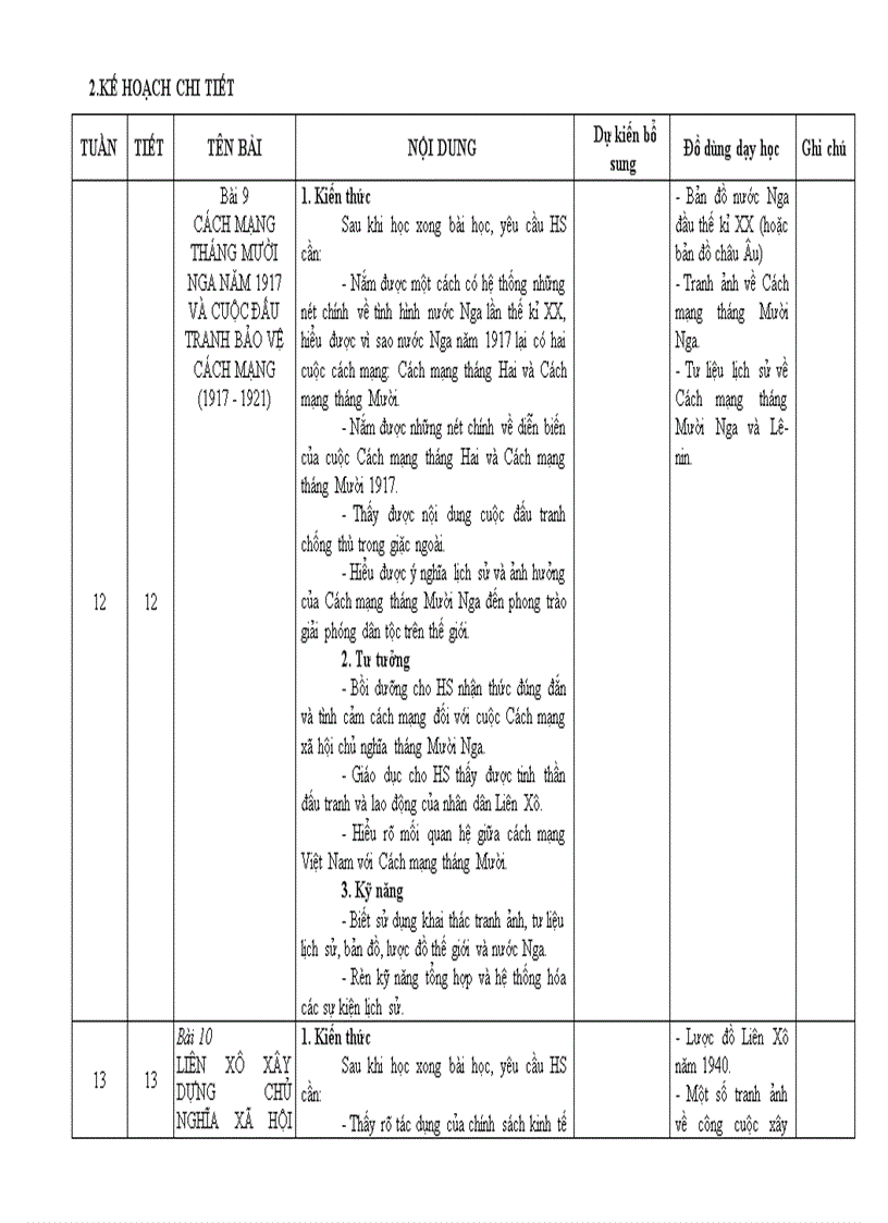 Kế hoạch chuyên môn lịch sử 11 ban cơ bản