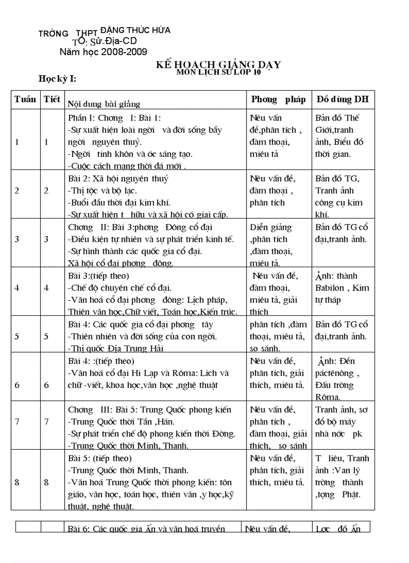 Kế haọch chuyên môn lịch sử